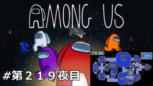 【Among Us／アマングアス】-#219- 日本語テキストチャットのみでお送りしています（参加型)(声無し)